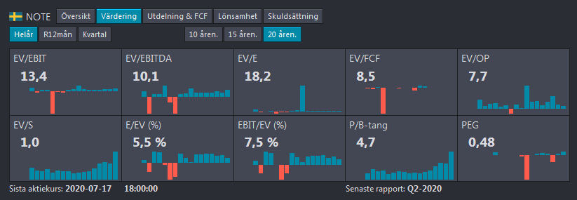 Skärmklippadadadadad